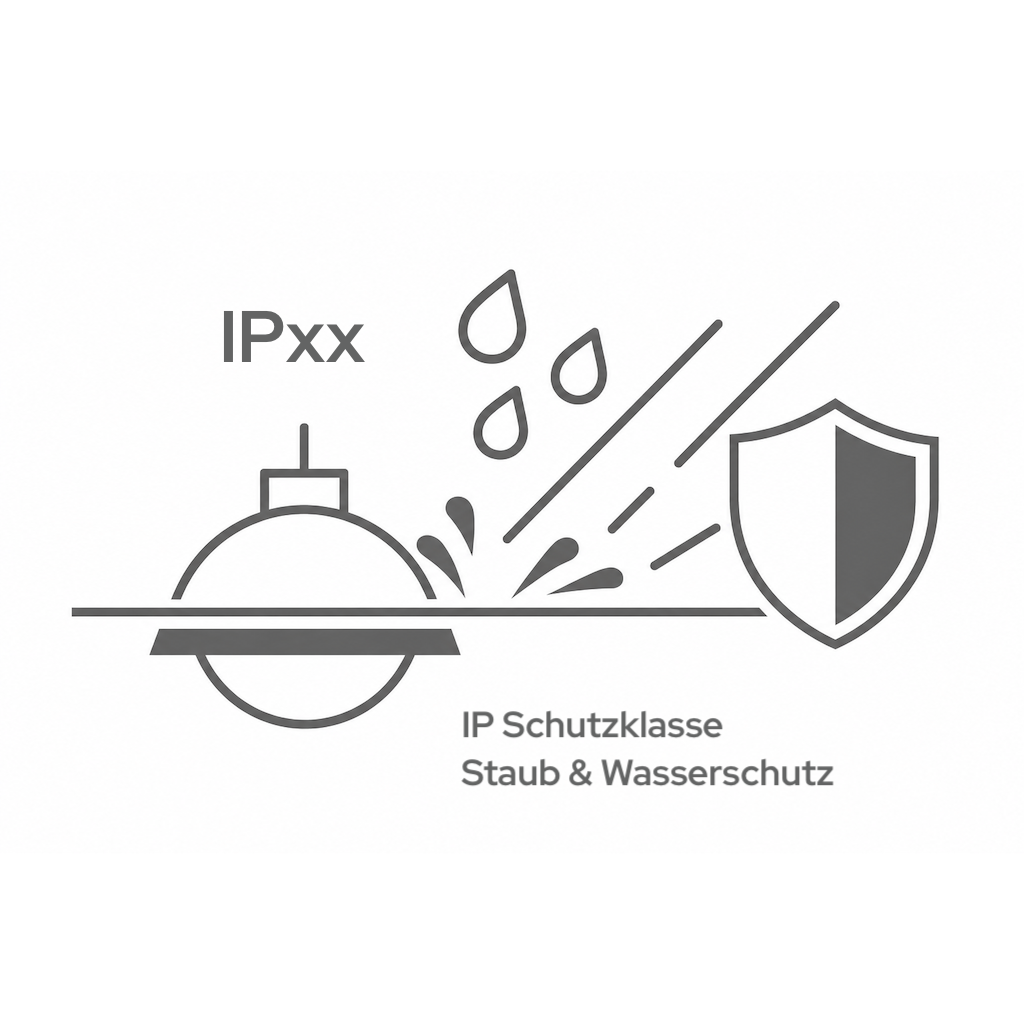 Badezimmer Beleuchtung Schutzbereiche und IP-Schutz, Normgerechte Beleuchtung im Badezimmer und Nassbereich
