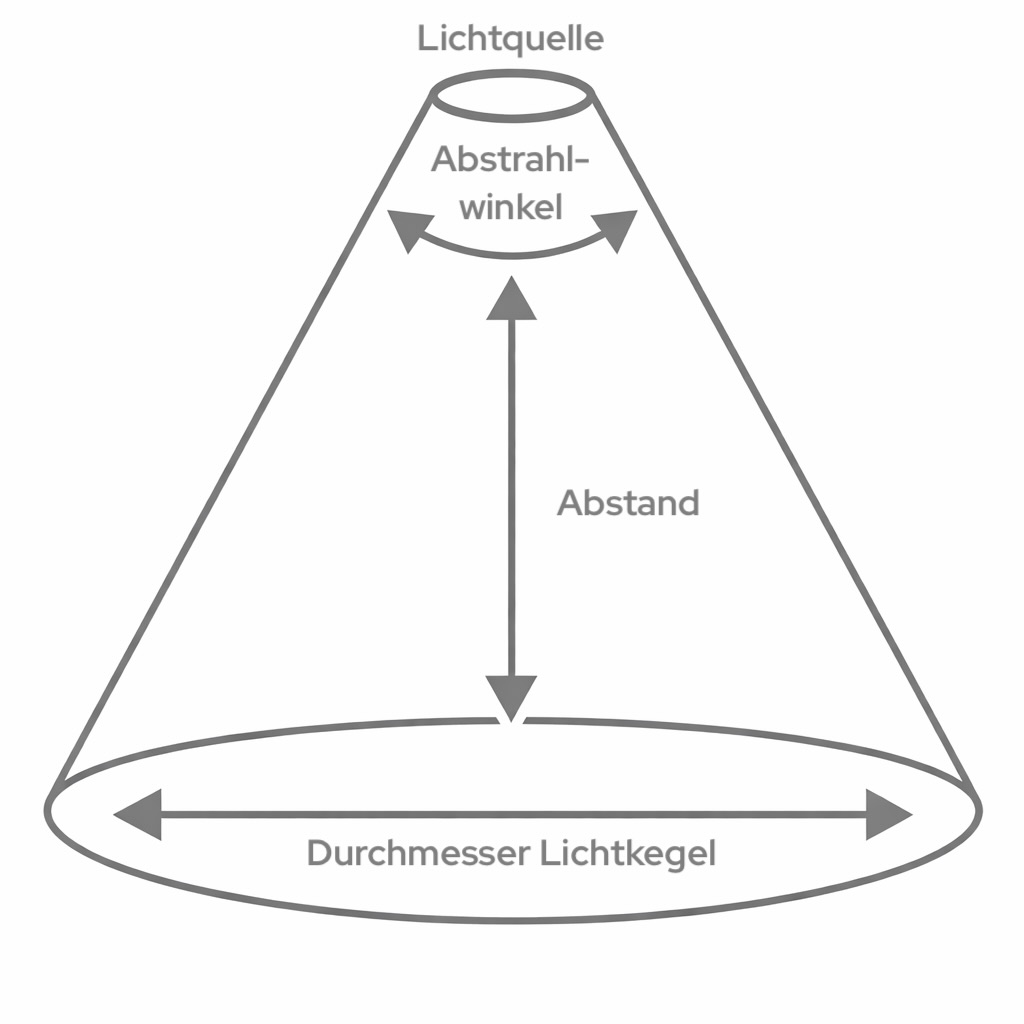 Fitness, Fitnesscenter, Fitnessbeleuchtung