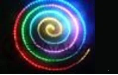 LED Strip & Netzteile 5V