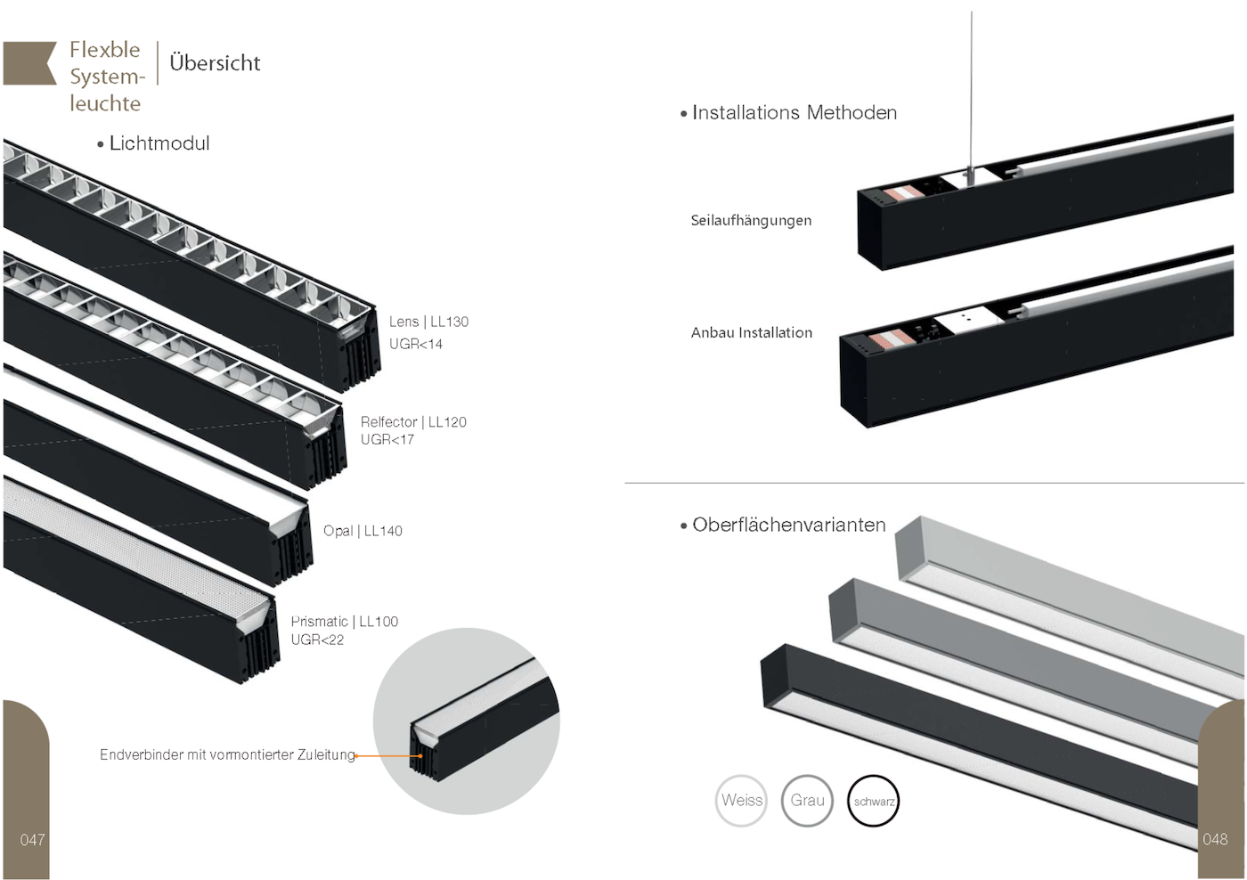 Lichtmodule, UGR-Optiken, Montagearten und Oberflächenvarianten einer Systemleuchte