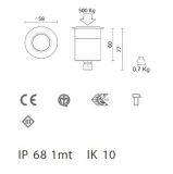 Perfetto Inground IP68