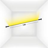 Wand zu Wand Set für LED Strips 12m