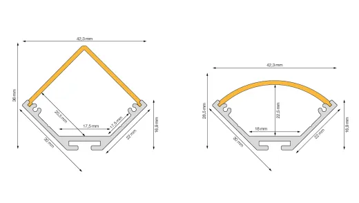 LED Aluminiumprofil - Palermo Angolo 3030