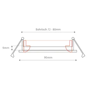 Deckeneinbauringe 84mm gerundet, 30° schwenkbar schwarz-matt