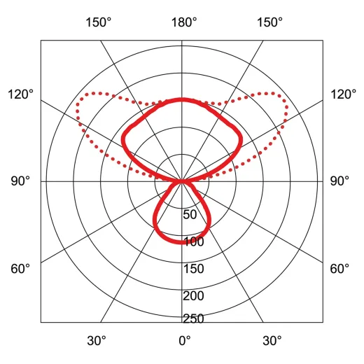 Stehleuchte FLOAT LED 4000K TouchDim Tageslicht & Bew.Sensor