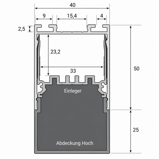Aluminiumprofil FLORENZ 180° 40x75mm weiss oder schwarz - bis 5m am Stück