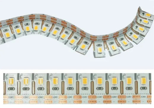 LED-Strip 24V 20W 140Leds/m, 7,14mm 2600lm/m CRI>90, 5+10mm - 5m Rolle