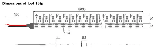 LED-Strip 24V 20W 140Leds/m, 7,14mm 2600lm/m CRI>90, 5+10mm - 5m Rolle