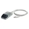 Programmiergerät USB für DALI-Systeme comfortDIM TRIDONIC