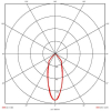 Ring LED-Einbauspot 8W, 36°, (A:Ø95-Loch: Ø80), 680lm, CRI90, IP54, Ph.Dim sz