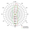 LED-Wandleuchte 2x30°, 10W, 30/40/5700K, CRI80, Ein/Aus, IP65, anthrazit