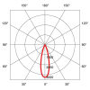 Wandaufbauleuchte TURN anthrazit 120° schwenkbar, 32W, 3000lm, CRI 80, IP65, 3000K, Ein/Aus