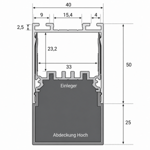 Aluminiumprofil FLORENZ 180° 40x75mm weiss oder schwarz - bis 5m am Stück